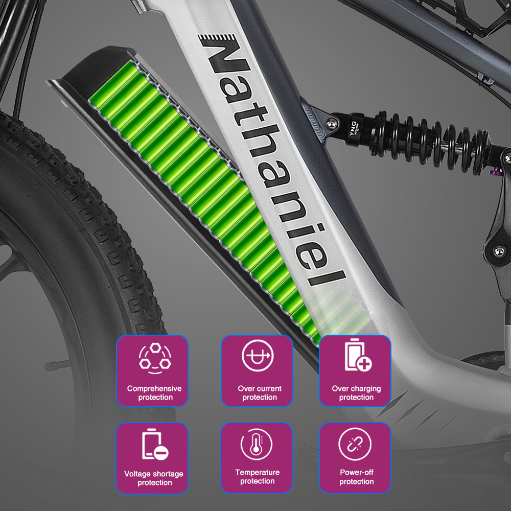 จักรยานไฟฟ้า Nathaniel SYR09 ก - Dual Motor Ebike Kit 2000W บทวิจารณ์และราคา